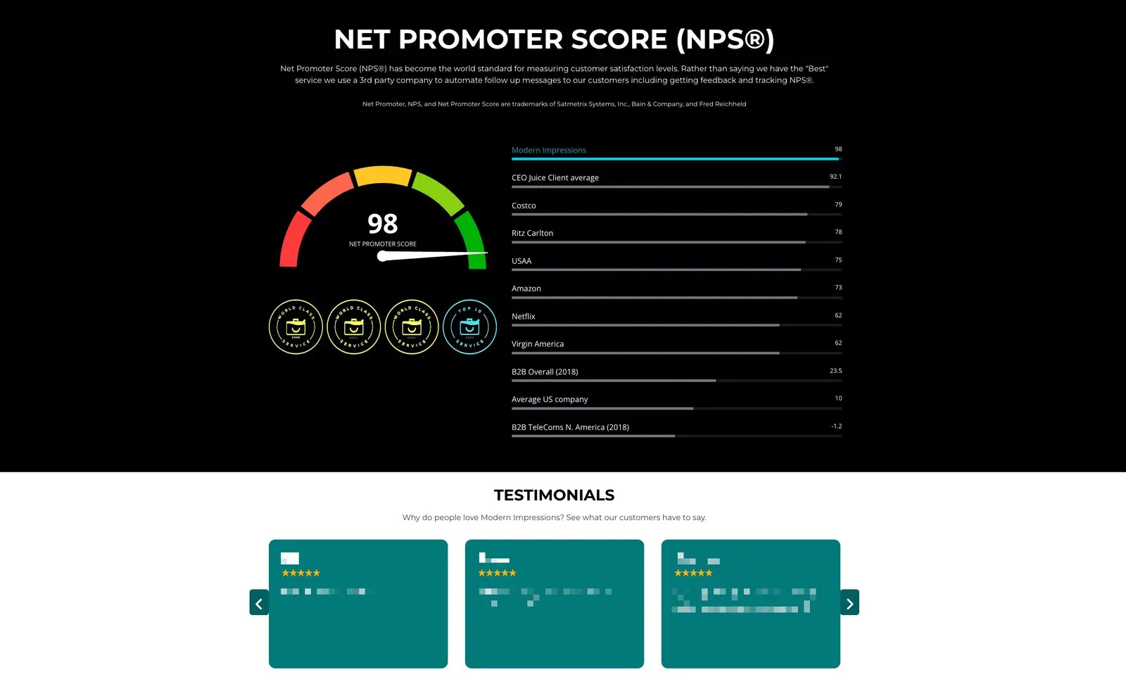 The Net Promoter Score section and testimonial carousel on the Modern Impressions homepage